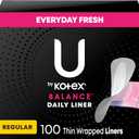 U by Kotex Balance Daily Panty Liners, Wrapped, Light Absorbency, Regular Length, 100 Count (Packaging May Vary) (One Size)