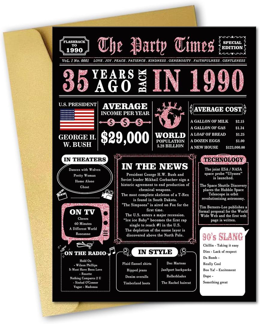 4 x Jumbo 35th Birthday Card, Funny 35th Birthday Gifts for Her, Sweet 35th Birthday Decorations for Women, Happy 35th Birthday Card for Wife, Big 35 Years Old Birthday Card (Black Pink)