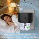 Mosquito Repellent Indoor Home, Electric Plug in Mosquito Repellent Indoor Use, Mosquito Repeller for Bedroom Living Room Office Kitchen Hotel