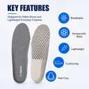 riemot 3 Pairs Water Shoe Insoles for Women, Quick-Dry, Grey US10/ EU41