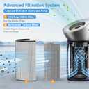 BP03 Replacement Air Filter Set Compatible with Dyson BP03 BP04 BP06 Air Purifier Big+Quiet Formaldehyde Extra Large, 1*HEPA + 2 Carbon Filter, Part# 972132-01 & 972133-02