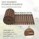 16ft Lx18in W Wooden Garden Pathway Outdoor Walkway,Roll Out Garden Walkway