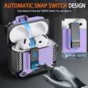 Compatible with AirPods 4th Gen Case with Phone Stand,Full Drop Protection Automatic Snap Switch and Lock Design with Cleaner Kit for Airpods 4 with Active Noise Cancellation Charging(2024)