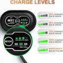 SUNER POWER 24V 20W Solar Battery Trickle Charger Maintainer, Built-in Ultra Smart MPPT Controller, Adjustable Mount Bracket, Waterproof 20 Watt Solar Panel for 24Volt AGM, Lead-Acid, Lifepo4 Battery