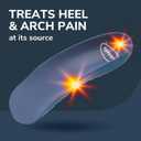 Dr. Scholl's Heel & Arch All-Day Pain Relief Orthotics, Men's 8-12, 1 Pair, 3/4 Length