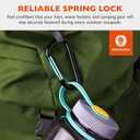 Carabiner - 3" Aluminum Carabiner D Shape Buckle Pack, Keychain Clip, Spring Snap Key Chain Clip Hook Buckle, 12pcs