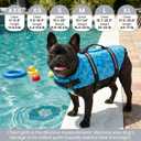 Doglay Dog Life Jacket with Rescue Handle, Dog Life Vest for Swimming Boating, Adjustable Reflective Puppy Swim Vest with Superior Buoyancy for XXS Dogs