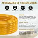 12/2 NM-B Wire with Ground - 250FT 12 Gauge Non-Metallic Sheathed Cable Pure Copper 12 AWG 2 Conductor Residential Indoor Wire for Outlets, Switches and Other Loads etc.