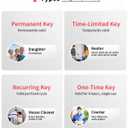 Populife Smart Fingerprint Lock Box for Keys with Code, Wireless Remote Access Key Lock Box for Outside, Digital Key Lockbox for Realtor Airbnb, Work Offline
