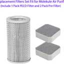 3 Pack Replacement Filters Set for Molekule Air Purifier, Include 1 Pack PECO-Filter and 2 Pack Pre-Filter