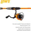 Lew's Hypersonic Spinning Reel and Fishing Rod Combo, IM6 Graphite Rod with Fast Action, 3+1 Bearings, 5.1:1 Gear Ratio, Speed Lube