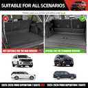 Cargo Liner with Seatback Cover Fit for 2025-2026 Ford Expedition/Lincoln Navigator Cargo Mat TPE Trunk Mat for Expedition/Navigator Accessories(Cargo+3rd Seatback Mat, 2025 Expedition 7Seats)