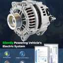Dacall Alternator fit for BMW 535i 640i M2 M3 M4 X3 X5 X6, Replacement 104210-6741