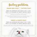 Fancy Feast Poultry and Beef Feast Classic Pate Collection Grain Free Wet Cat Food Variety Pack - (Pack of 30) 3 oz. Cans (EXP 05/01/26)