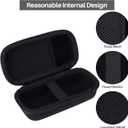 Lebakort Storage Case Compatible with Zoom H1essential / H1n Stereo Handy Recorder
