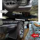 Mud Flaps Splash Guards for Ford Bronco Badlands 2021 2022 2023 External Accessories, Front and Rear Plastic Mudguards Mudflaps, 4pcs