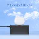 65W USB C Charger Compatible with HP EliteBook 830 840 845 860 865 G9 G8 G10 G11 / Probook 440 445 450 455 460 465 G8 G9 G10 G11 / 630 640 645 650 655 660 665 G8 G9 G10 G11 / Laptop Charger