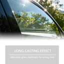 2PC Glass Oil Film Remover for Car, Automotive Glass Cleaner for Oil Residue & Road Grime, Improves Visibility & Safe Driving