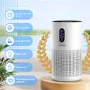 Air Purifiers for Home Large Room up to 1500 ft, MOOKA HEPA Air Purifier for Home Pets Hair in Bedroom with Aromatherapy, Air Filter Cleaner for Dorm, Pets, Office, 20dB, Night Light, B-D03, White