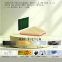A3212C CF11966 Engine Air Filter and Cabin Air Filter for 2018-2023 Chevy Traverse/ 2019-2024 Chevy Blazer/ 2017-2023 GMC Acadia/ 2018-2024 Buick Enclave/ 2017-2024 Cadillac XT5 XT6