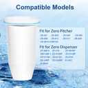 Upgraded 5-Stage Water Filter Replacement for Zero Pitcher & Dispenser, 0 TDS Filtration, Reduces Lead, Chromium, PFOA & PFOS, Compatible with ZR-001, ZR-004, ZR-017, 12-Pack