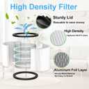 Extolife Replacement Filter Compatible with Shop-Vac 90350 90304 90333 Replacement fits most Wet/Dry Vacuum 5 Gallon and above (1)