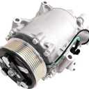 Air Conditioner AC Compressor Fits for Civic 2012 2013 2014 2015 & CR-V 2007-2014 & RDX 2007-2012 with A/C Clutch, CO4920AC AC Compressor, Replaces 38810RWCA01, 38810RZYA01, 38924R5AA01