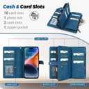 TwoHead Wallet Case Compatible with iPhone 17 Pro Max,Detachable,Magnetic,11 Cards Holder,PU Leather All-Round Protective Phone Case with Change Pocket(6.9 in,Navy Blue)