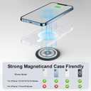 2 x 15W Fast Wireless Charging Station Pad Compatible with iPhone 16/16e/16 Pro/16 Pro Max 16 15 14 13 12 11 Series Samsung Galaxy S25 S24 S23 S22 S21 Note 20 (Desk Magnetic Wireless Charging)