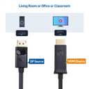 Cable Matters Unidirectional DisplayPort to HDMI Cable - 6ft, Gold-Plated DP to HDMI Cable, Display Port to HDTV/Monitor/Projector Conversion Cord
