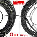 Drain Cleaning Cable with 8 Cutter for 2" to 4" Pipes, 50 Feet x 1/2 Inch