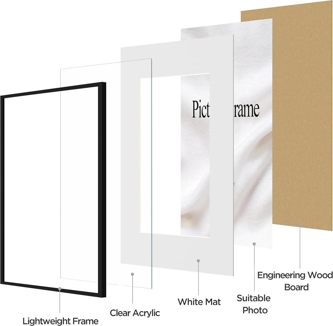 eletecpro 3 Pack 8x10/5x7/4x6 Black Picture Frames Bulk Display 5x7 Photos with Mat Lightweight Frame Set with Thin PVC Strips for Room Decoration Gallery Set Wall Hanging and Tabletop