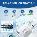Filter 1 Replacement for Whirlpool WRS325SDHZ, WRS321SDHZ, WRS588FIHZ04, WRS321SDHZ13, WRS325FDAM04, WRS571CIHZ04, WRS315SDHZ08, WRS325SDHZ13, WRS315SDHM13, WRS321SDHZ08, WRS325SDHZ08, 3 PACK