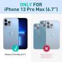 i-Blason Ares Case for iPhone 13 Pro Max 6.7 inch (2021 Release), Dual Layer Rugged Clear Bumper Case with Built-in Screen Protector (Gray)
