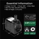 GROWNEER 550GPH Submersible Pump 30W Ultra Quiet Fountain Water Pump, 2000L/H, with 7.2ft High Lift, 3 Nozzles, 4.9 Feet Tubing for Aquarium, Fish Tank, Pond, Hydroponics, Statuary