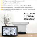Digital Rain Gauge Outdoor with Thermometer, Self-Emptying Wireless Rain Gauges Outdoors Best Rated, High Precision Electronic Remote Rain Collector, Freeze Proof Automatic Rain Measure Gauge for Yard