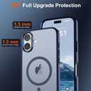 SUPFINE Magnetic for iPhone 17 Case (Compatible with MagSafe)(Military Grade Drop Protection) Translucent Matte Shockproof with Anti-Fingerprint Phone Cover 2025,Navy Blue