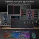 Wired Gaming Keyboard and Mouse Combo with LED Backlit,10 Dedicated Multimedia Keys, 19 Anti-ghosting Keys, Light Up Computer Keyboard, Programmable 7200 DPI RGB Mice with Software for PC Xbox PS5 PS4