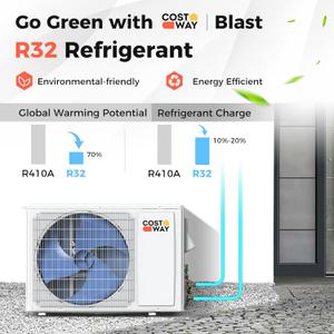 21 SEER2 12,000 BTU 1 Ton Ductless Mini Split Air Conditioner with Heat Pump Energy Star Certified 208/230V