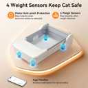 Meowant Automatic Litter Box, Self Cleaning Cat Litter Box with App Control, Open Top Cat Box for Multi Cats, Dual Rake, Works with Clumping Litter, Anti Pinch Safety Feature, Odor Control