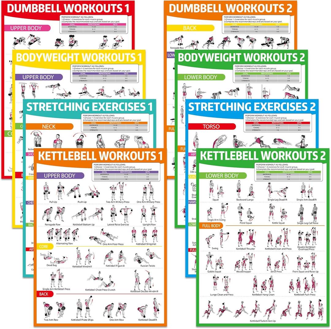 gisgfim 8PCS Workout Posters for Home Gym Dumbbells, Bodyweight, Stretching, Kettlebell Exercise Chart Full Body Fitness Workout Poster Set Muscle Engagement Chart Garage DecorGym Accessories