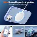 SUPFINE Magnetic for iPhone 12 Case/iPhone 12 Pro Case (Compatible with MagSafe)(Military Grade Drop Protection) Slim Translucent Matte Shockproof with Anti-Fingerprint Phone Case,Blue Purple