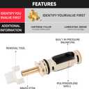1222 Cartridge Kit for Moen 1222 Replacement Cartridge,Applicable to for Moen Posi Temp Shower Repair - Brass & Plastic,with Removal Tool.