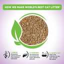 WORLD'S BEST CAT LITTER Multiple Cat Lavender Scented 32-Pounds - Natural Ingredients, Quick Clumping, Flushable, 99% Dust Free & Made in USA - Calming Fragrance & Long-Lasting Odor Control