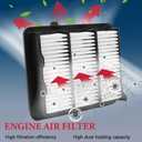 Engine Air Filter Compatible with 2018-2021 Honda Accord Engine Air Filter Replacement for 172206A0A00 CA12290