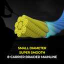 KastKing Destron Braided Fishing Line, Highly Abrasion Resistant, Improved Knot Strength, Ultra-Thin Diameter Superline, Zero Stretch & Memory, CFT Color Fast Technology, 75% Thinner Than Mono (150 Yds-40 LB, Z-Plus Version-X8-Teal Camo)