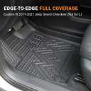 KUST Floor Mats for 2011-2021 Jeep Grand Cherokee Accessories (Not for L)