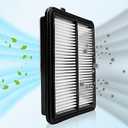 Engine Filter Fit for Nissan Kicks 1.6L 2018-2023 Versa 1.6L 2020-2023 Replace 16546-5RB1A, CA12315, PA10424