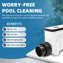 IC40 Salt Cell Chlorine Generator Replacement for Pentair IC40 EC-520555 IntelliChlor, Fit for 40,000 Gallon Saltwater Pool Chlorination Systems
