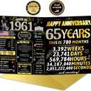 65th Anniversary Card for Him Her Blue Sapphire Anniversary Decorations for Wife Husband Couple, 65 Year old Wedding Gift for Mom Dad Parents,Funny Gifts for Women Men, Back in 1961